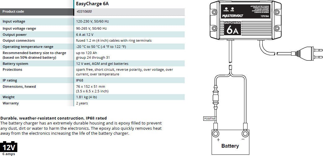 Mastervolt Batterilader EasyCharge 6A - Marine & Caravan