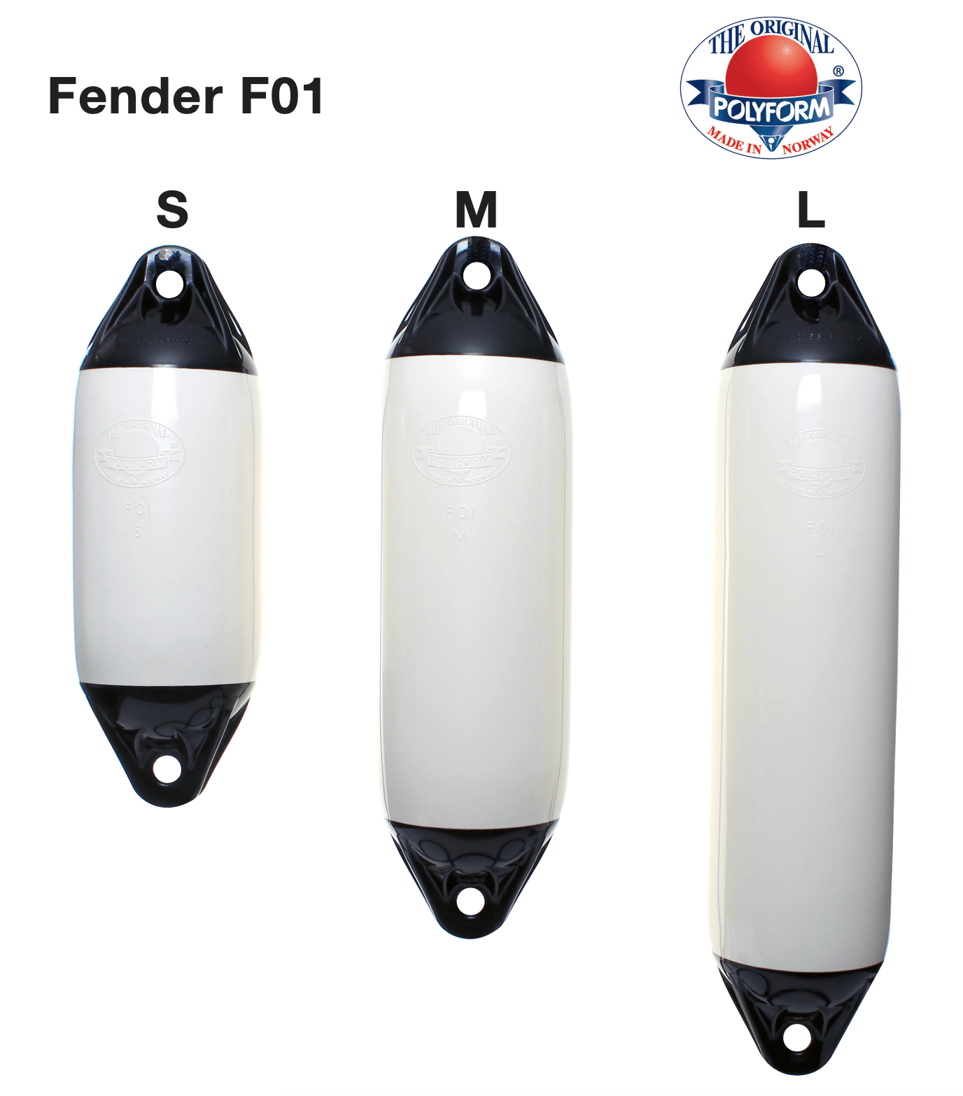 Fenderguide – Marine & Caravan
