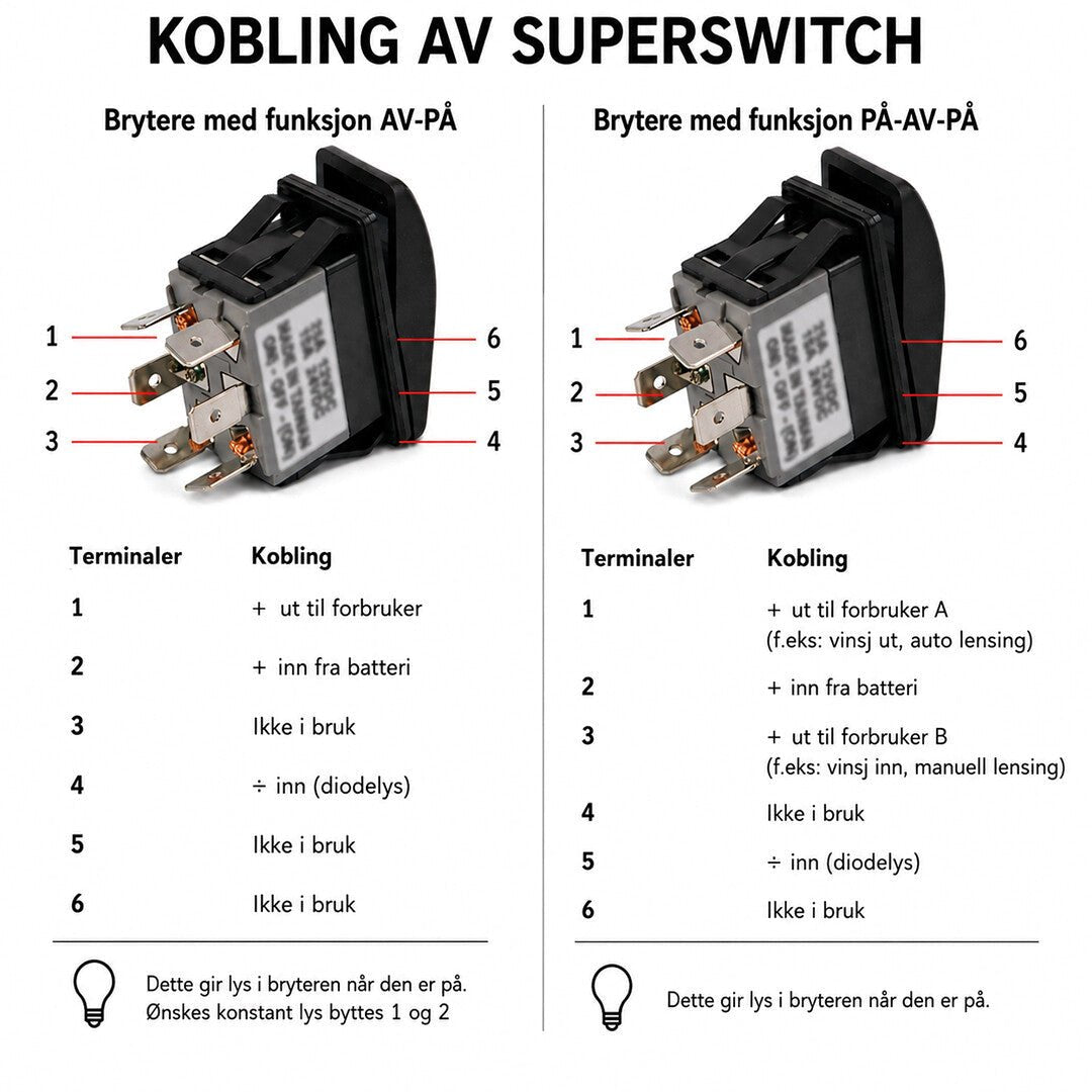 1852 SuperSwitch (ON)/OFF - Marine & Caravan