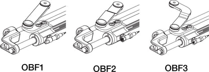 UC95-0BF varianter