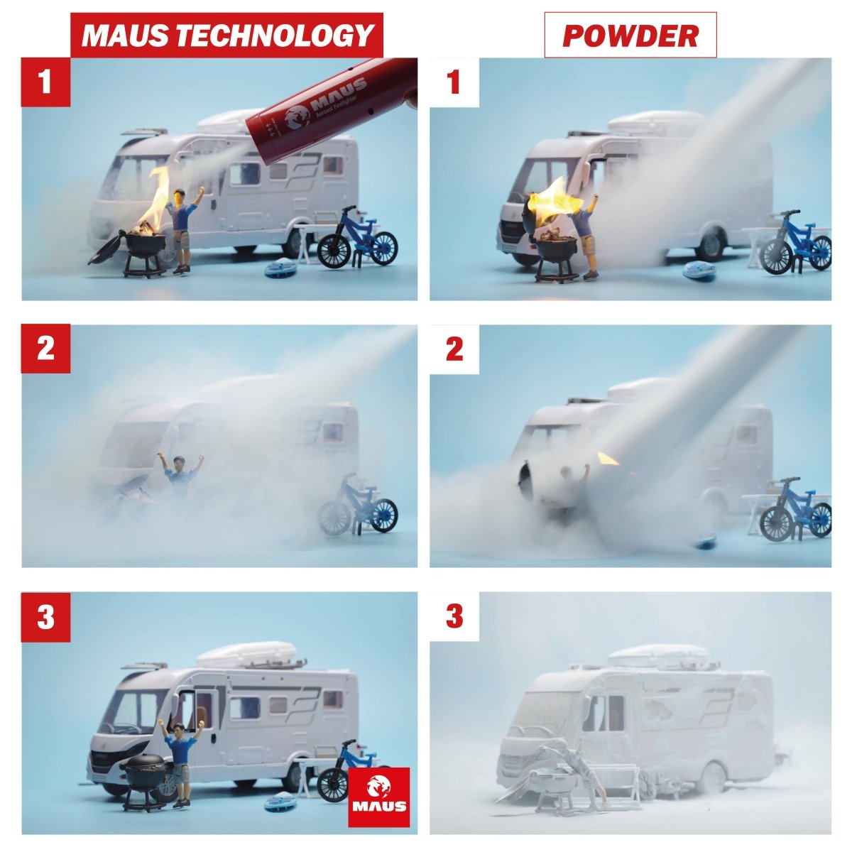 MAUS Xtin Klein slukkehjelpemiddel - Marine & Caravan