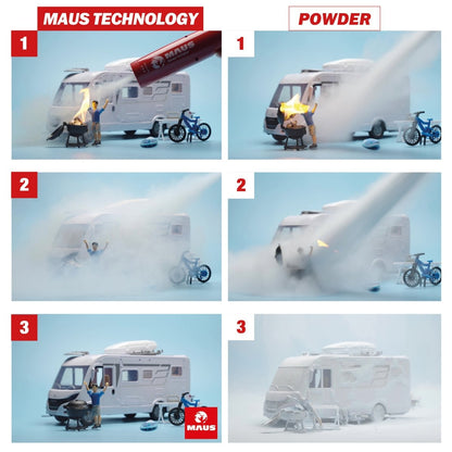 MAUS Xtin Klein slukkehjelpemiddel - Marine & Caravan
